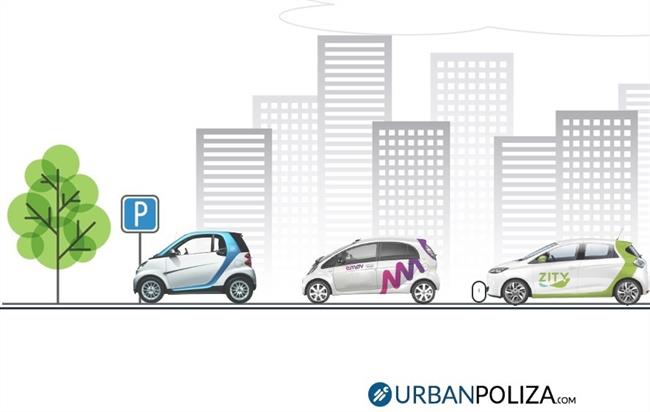 ep urbanpolizacom