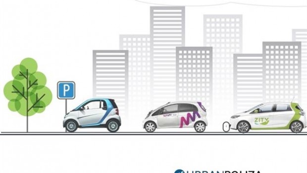 ep urbanpolizacom
