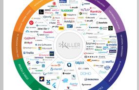mapa hr tech 2023   skiller academy 20231010124326 