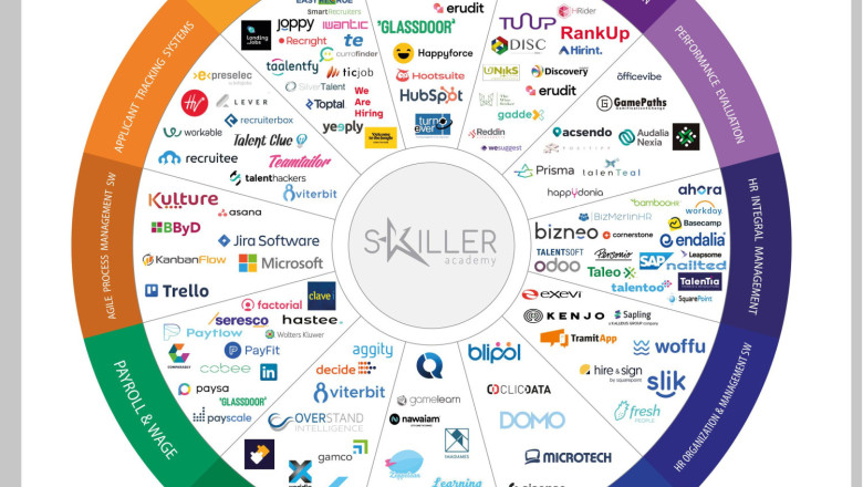 mapa hr tech 2023   skiller academy 20231010124326 