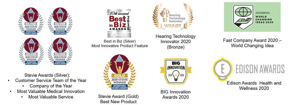 1612857301 beltone 2020