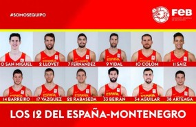 ep lista convocados espana montenegro baloncesto
