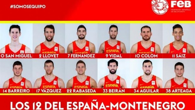 ep lista convocados espana montenegro baloncesto