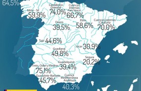 ep reserva hidraulica semanal