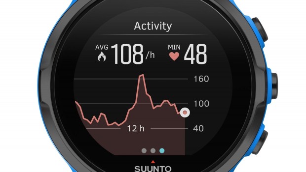 ep suunto