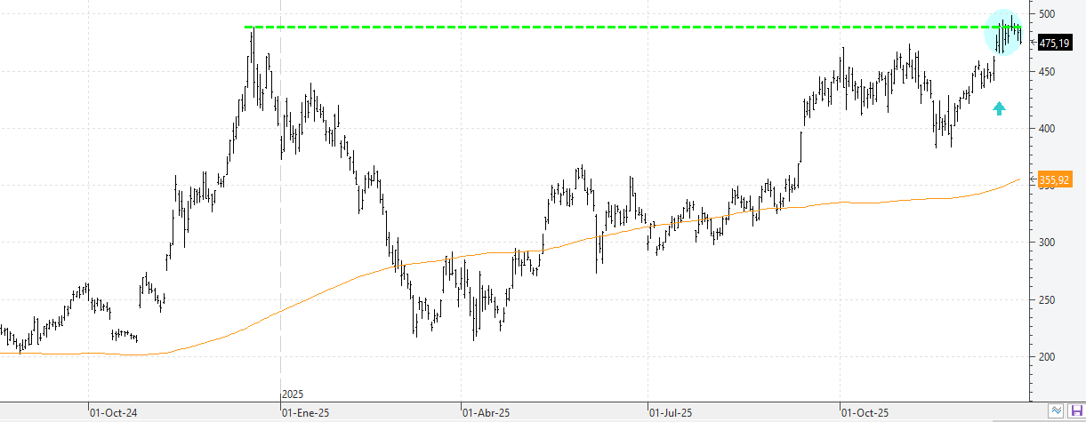 w291225tesla w291225tesla