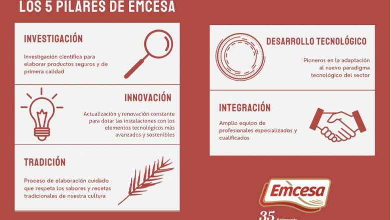 1629360361 captura de pantalla 2021 08 19 a las 101112