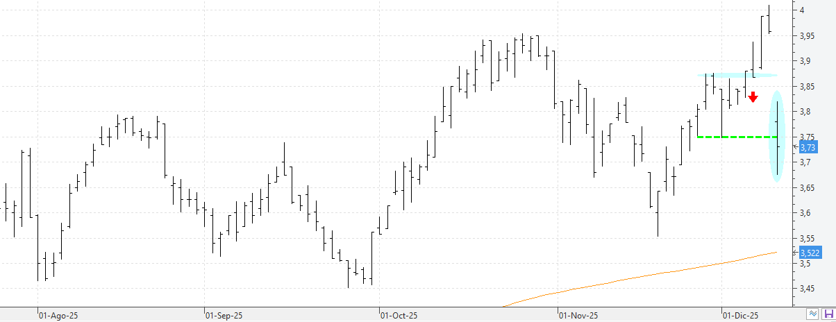 c101225sacyr c101225sacyr