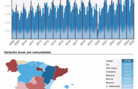 ep archivo   grafico y mapa con creacion de empresas por comunidades autonomas