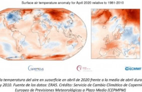 ep el mes de abril de 2020 ha sido igual de calido a nivel mundial que el de 2016 que hasta ahora