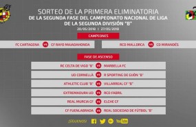 ep emparejamientosascensosegunda division b