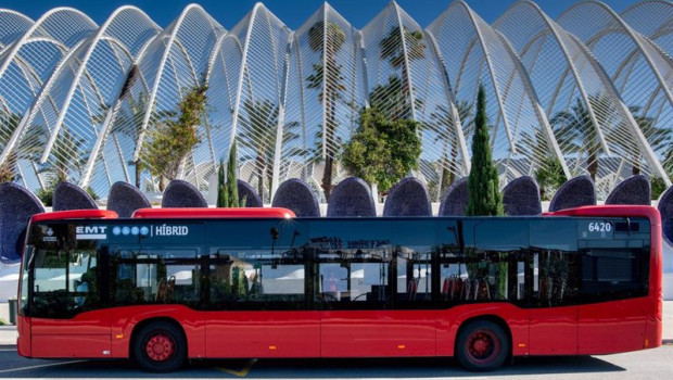 ep indra desarrolla una plataforma de movilidad como servicio para seis ciudades espanolas por 11