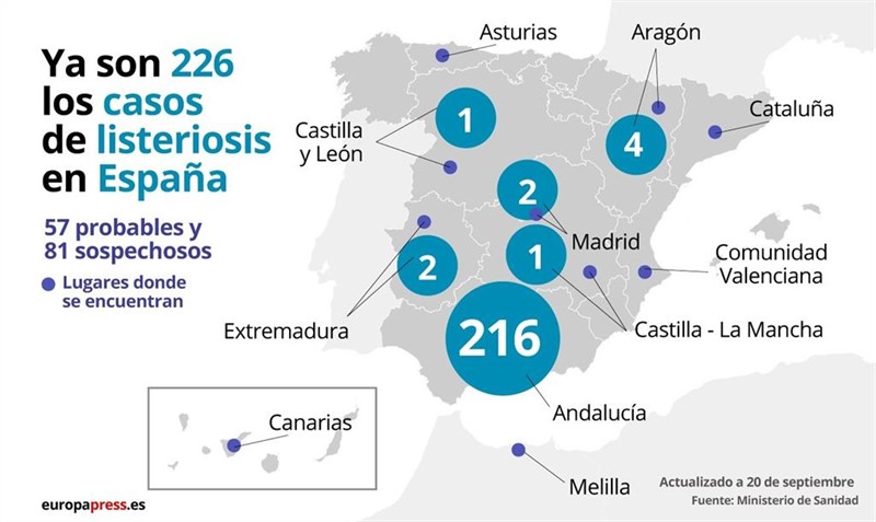 ep infografia que muestra los casos de listeriosis en espana a 20 de septiembre de 2019