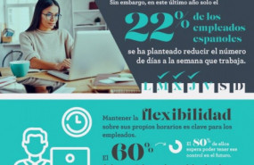 ep infografia sobre el informe resetting normal redefiniendo la nueva era del trabajo de adecco 