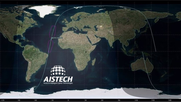 ep archivo   aistech cierra una ronda de financiacion de 5 millones para impulsar su tecnologia