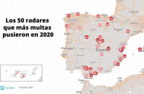 ep los 50 radares que mas multas pusieron en 2020