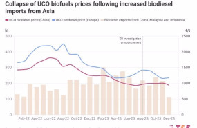 ep motor  europa impone medidas antidumping a los biocombustibles chinos y el sector advierte de