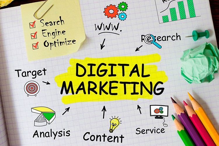 1588001454 empresas y su crecimiento en internet