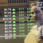brokerasx brokerasx