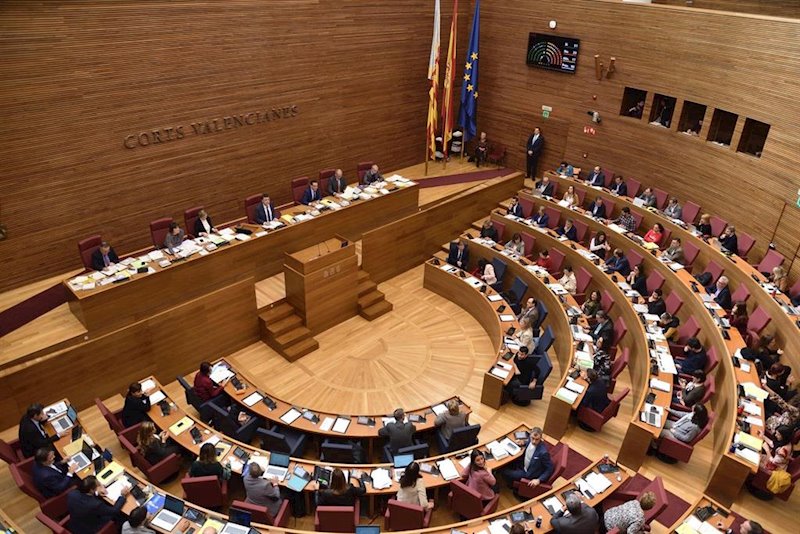 ep pleno de aprobacion de la ley de acompanamiento