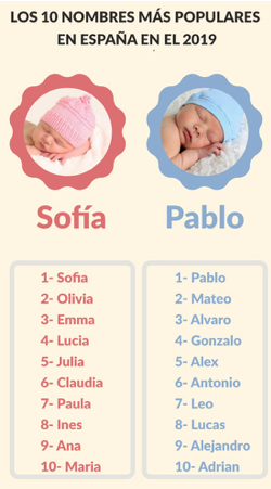 1573465112 captura de pantalla 2019 11 11 a las 103003