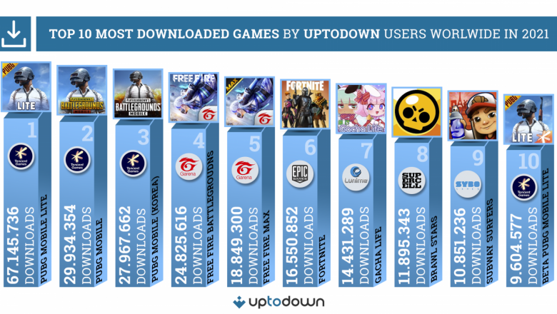 1639657905 2000x1080top 10 eng 