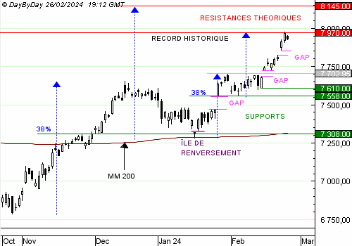 cac4020240226