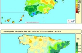 ep ano hidrologico 2018-20191octubre11diciembre