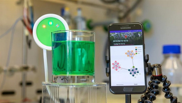 ep hypertaste de ibm para detectaranalizar liquidos rapidamente sin necesidadacudirun laboratorio