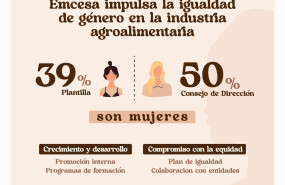 info emcesa mujer 