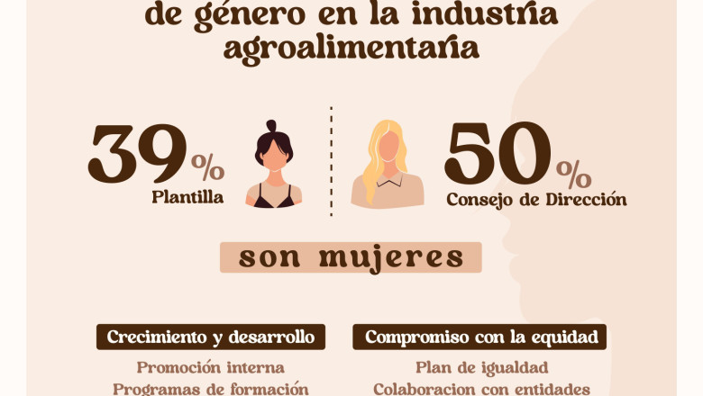 info emcesa mujer 