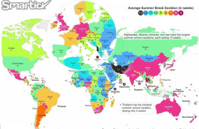 school summer vacations 1 