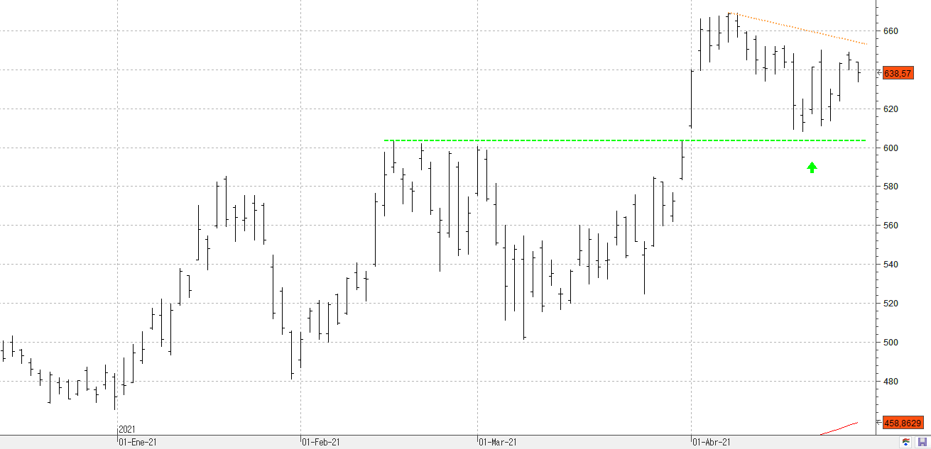 z290421lamresearch